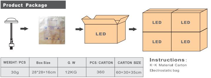 YJLED-073S16RGB-9.jpg