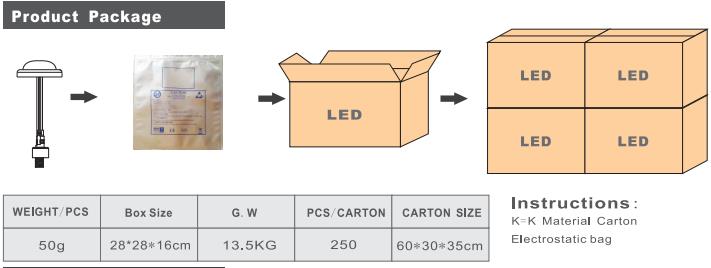 YJLED-074S18RGB-8.jpg