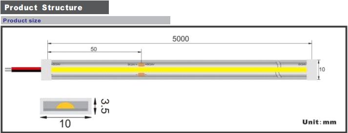 Cob led strip-size.jpg