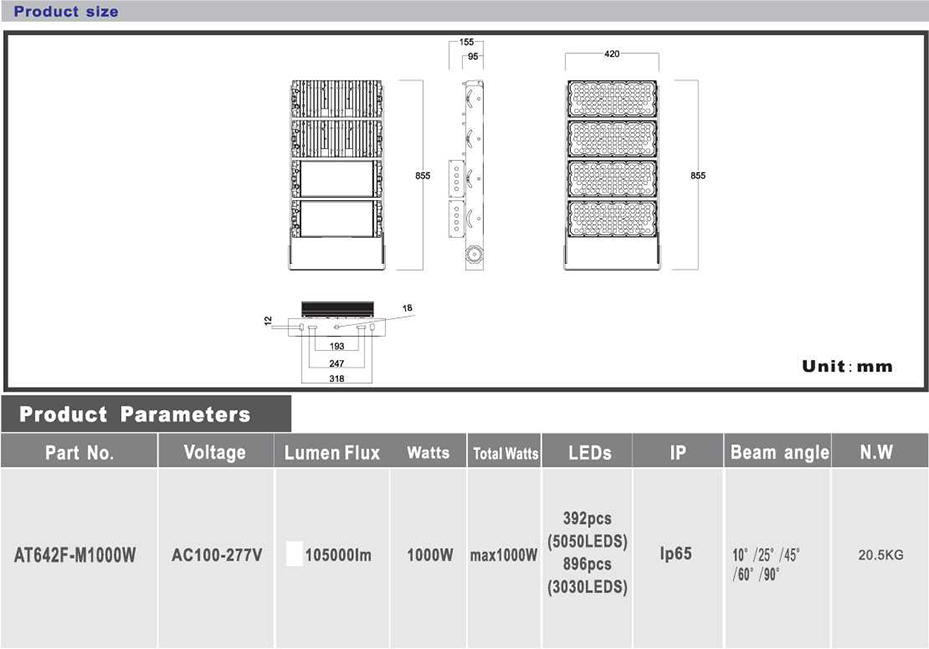 aglare 1000W led stadium light size.jpg