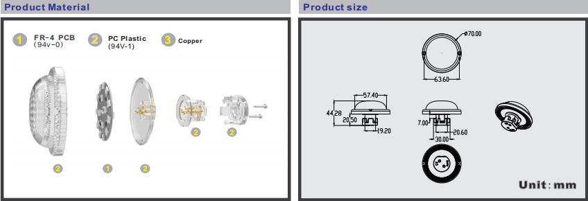 YJLED-074A-product material.jpg