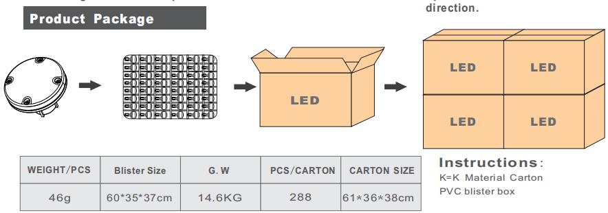 YJLED-004K-product package.jpg