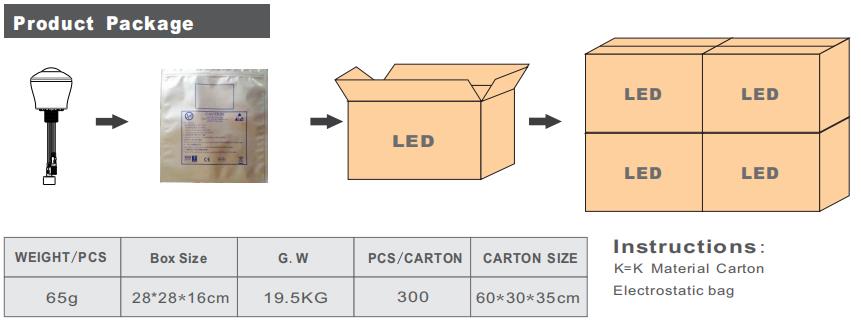 YJLED-056-cabochon lights product package.jpg