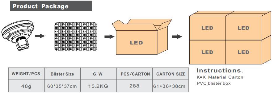 YJLED-004N-product package.jpg