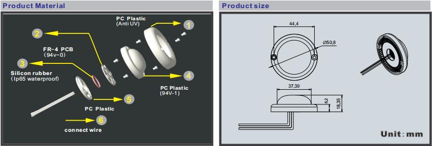 YJLED-073S-product material.jpg