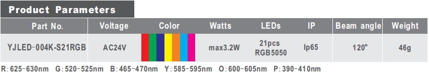 YJLED-004K-product parameters.jpg