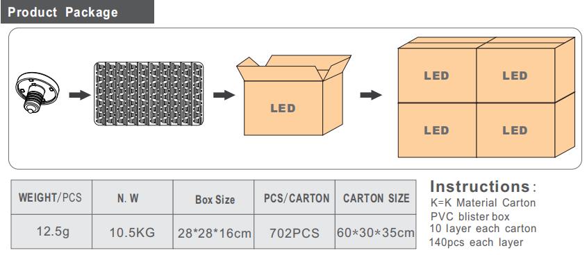 YJLED-077-SV21W e14 cabochon bulbs.jpg