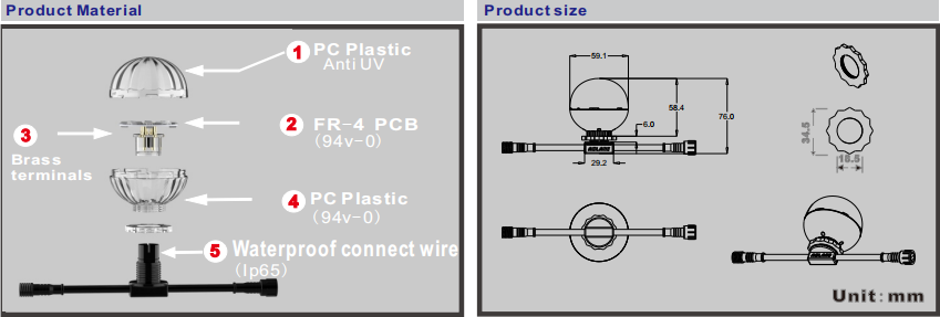 YJLED-071-dmx -rgb -led-amusement.png