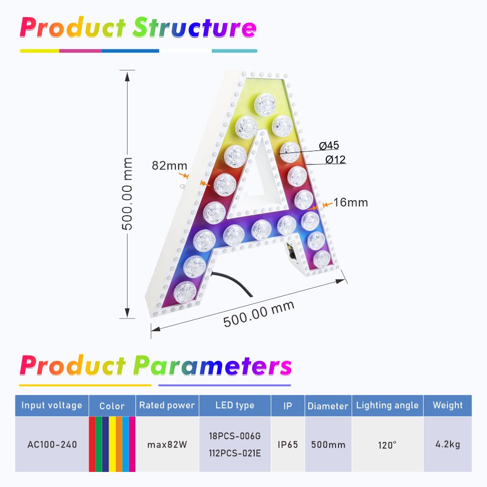 LED-marquee-numbers--letters.jpg