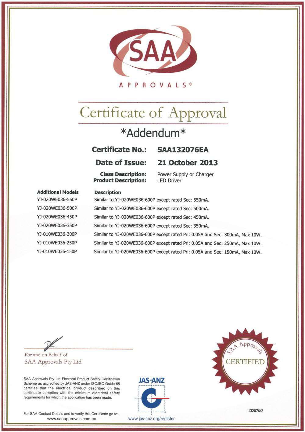 Aglare Lighing's products are certified by SAA in Australia