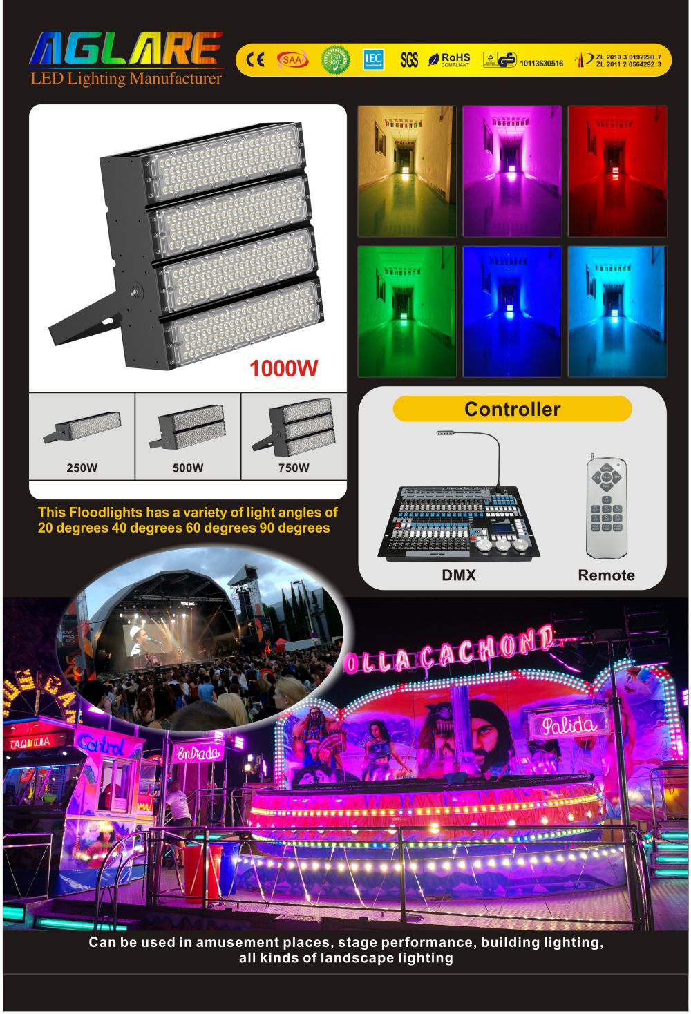 Definition and explanation of Aglare Lighting photoelectric parameters