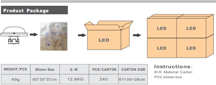 YJLED-074A-product package.jpg