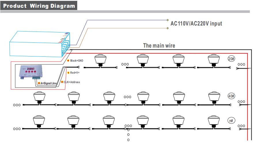 YJLED-056-cabochon lights product wiring diagram.jpg