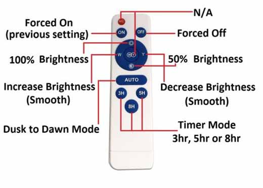 solar flood light remote control instructions.jpg