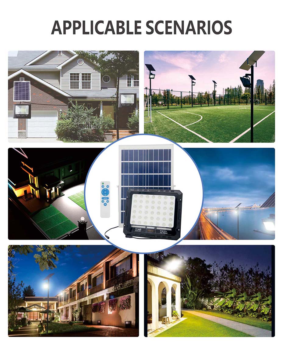 led solar flood lights application.jpg