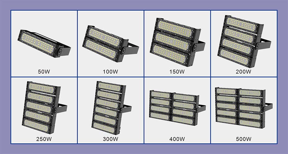 Led Flood Light For Outdoor Tunnel Lighting