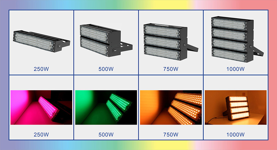 Best RGB Flood Light Complete Buying Guide