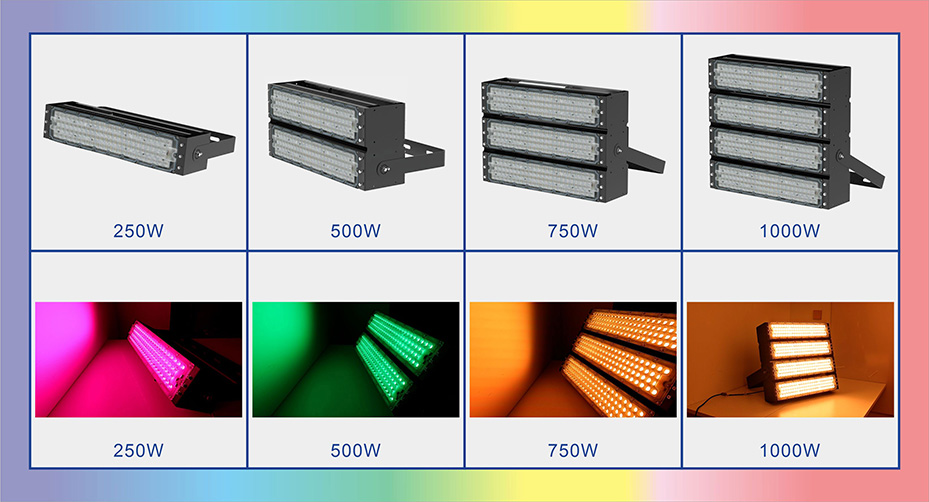 50W-500W LED Fluter RGB mit Fernbedienung IP65 Wasserdicht Rgb LED