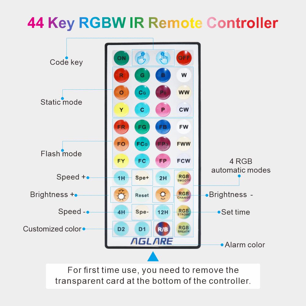 rgbw-flood-light-remote-controller.jpg