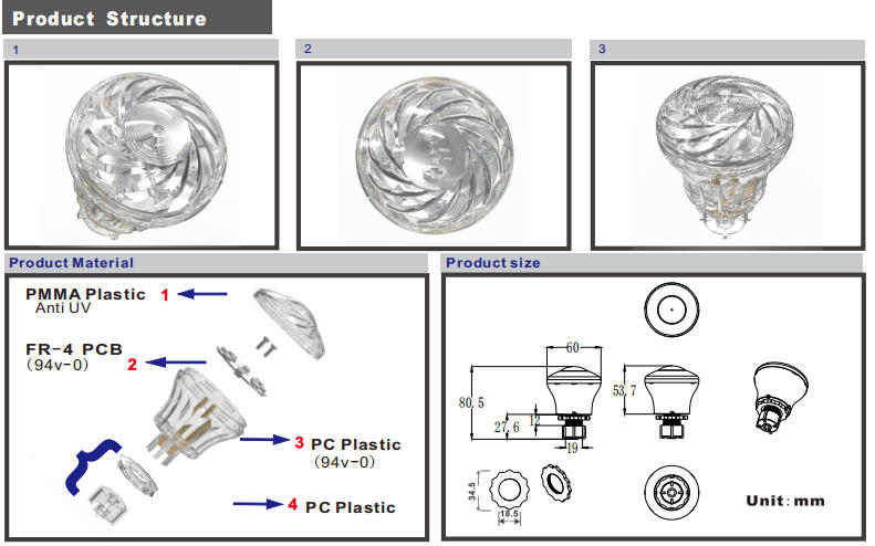 product-structure.jpg