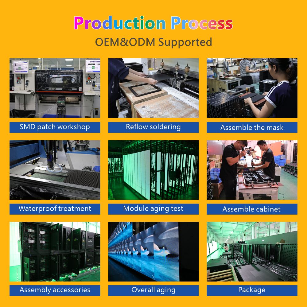 LED display manufacturer LED display manufacturer